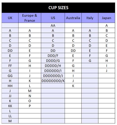 what is 75b bra size in uk|International bra size conversion table